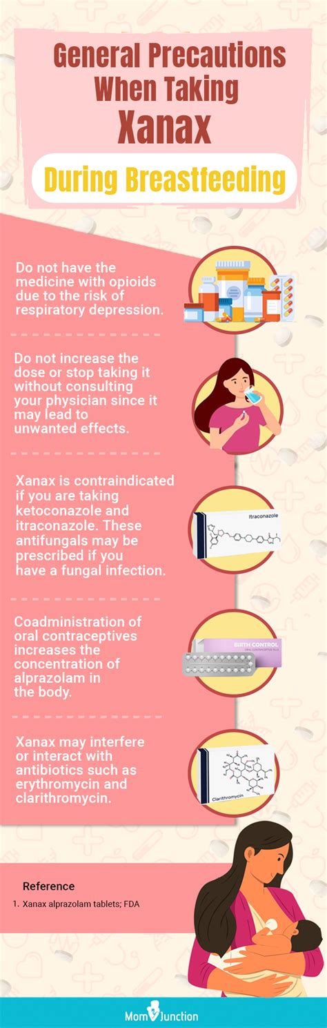 Can a breastfeeding mother take Xanax
